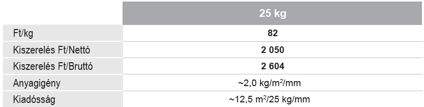 arak aljzatkiegyenlitok xfloor 15 40