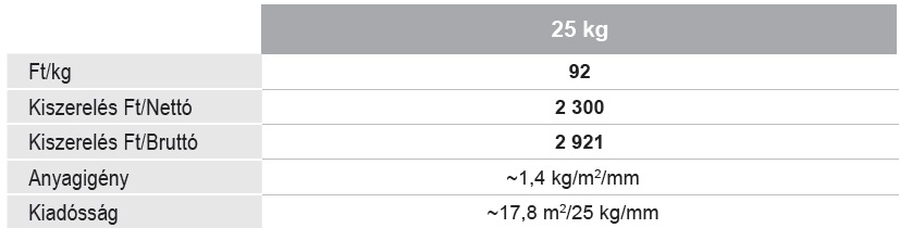 arak aljzatkiegyenlitok xfloor 2 15