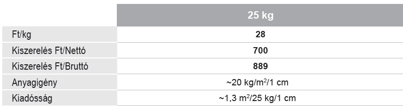 arak esztrichek estrich 30