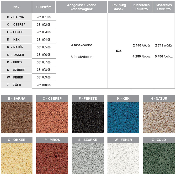arak labazati diszvakolat quarcrex stone 15mm