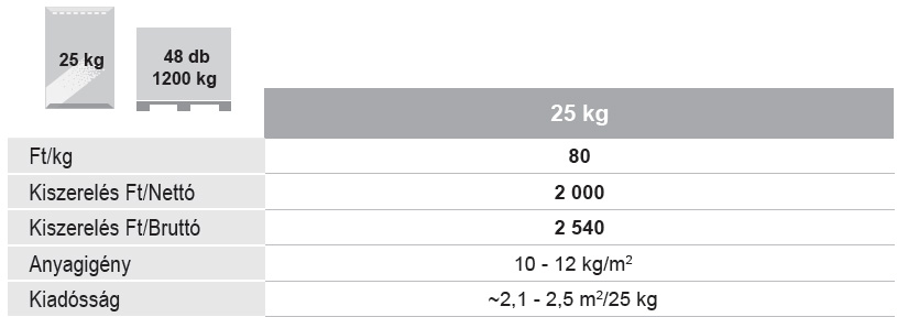 arak ragasztotapaszok mineral kleber