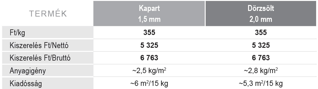 arak vakolatok silicon vakolat